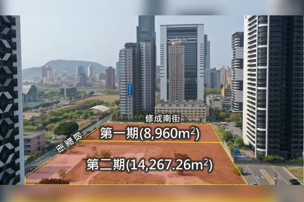 高雄防疫市政不停歇　超前部署5GAIoT創新園區產業　採多元方式興辦亞灣智慧公宅