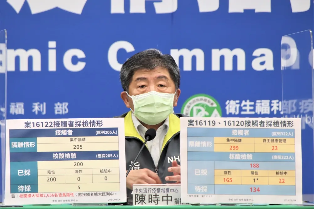 【長榮機師染疫】中秋連假恐泡湯？　陳時中喊放心：暫無理由升級