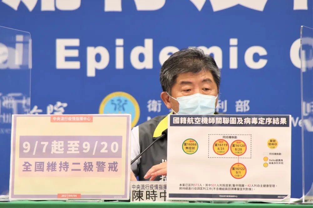 【快訊】基因定序出爐！2確診長榮機師+染疫兒　確認染Delta變種病毒
