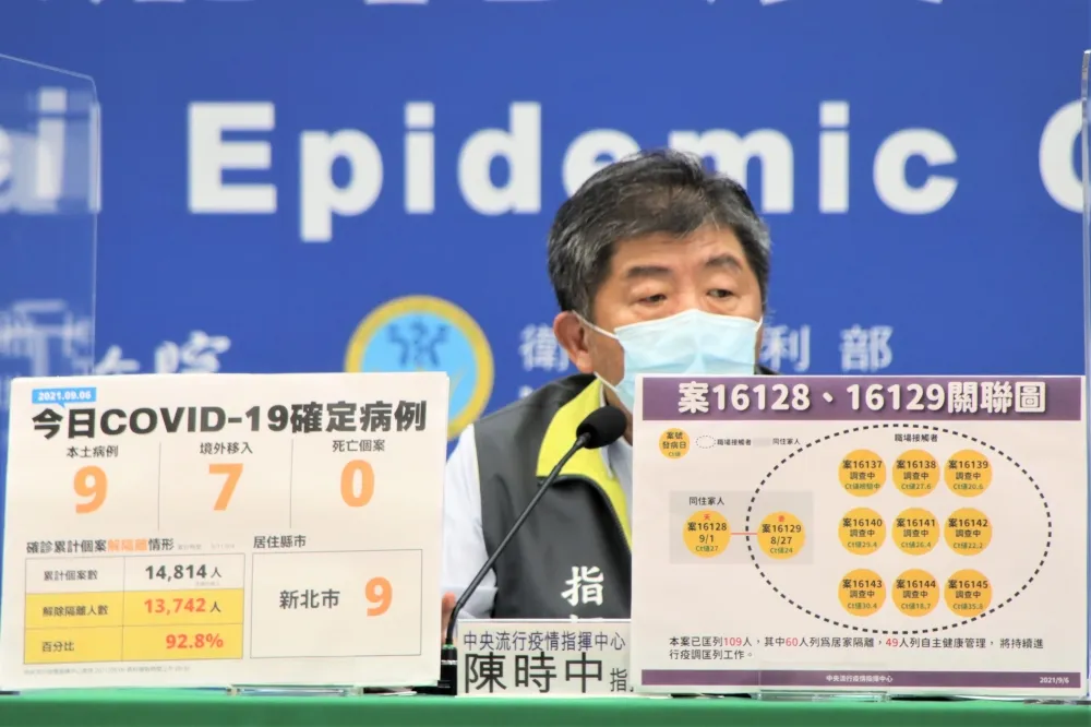 新北幼兒園沒採檢完已9人中鏢　陳時中憂「陽性率非常高」