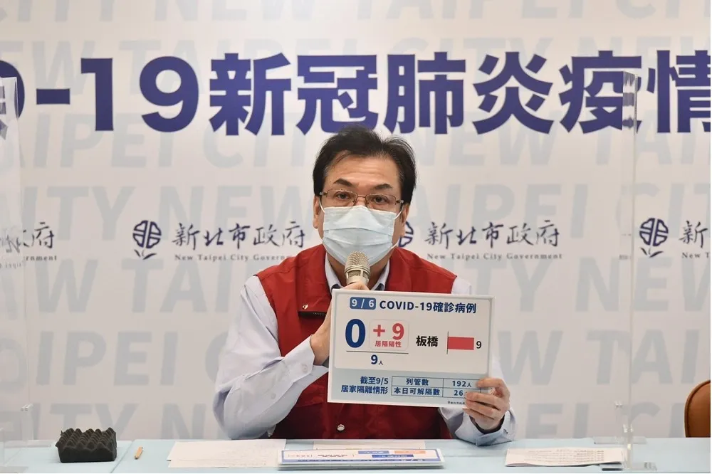 【新北幼園師1傳9】確診者Ct值僅14.6傳染力超強　初判與長榮機師案無關