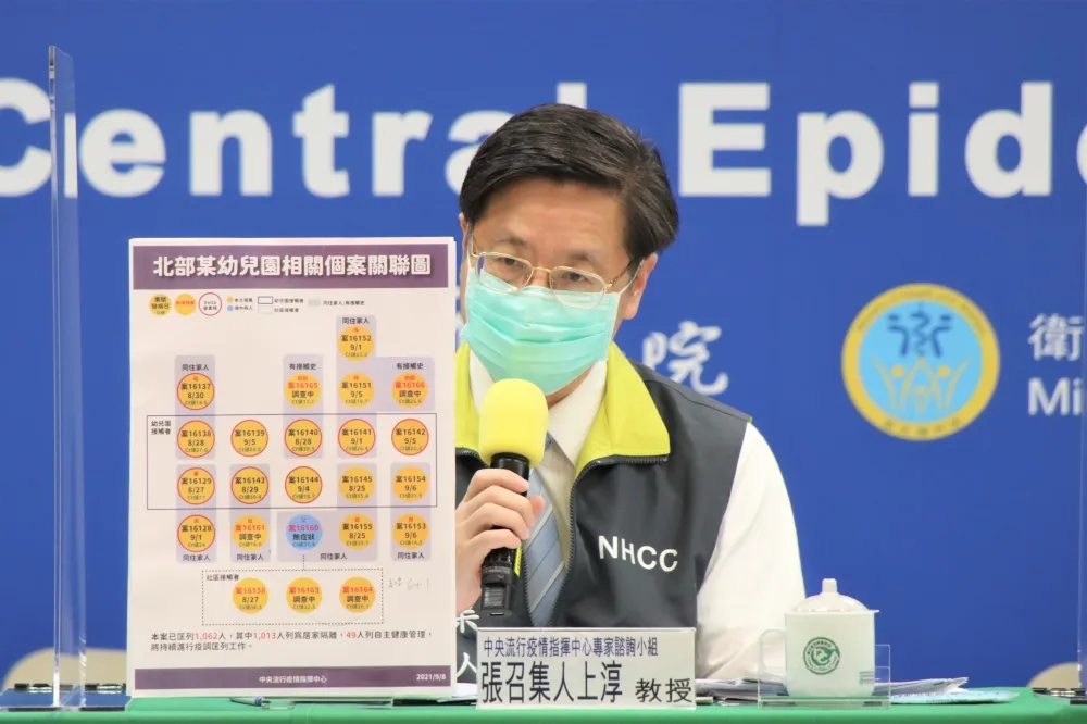 【台大護理師中鏢】本土首例莫德納突破性感染　院內急採1100人皆陰性