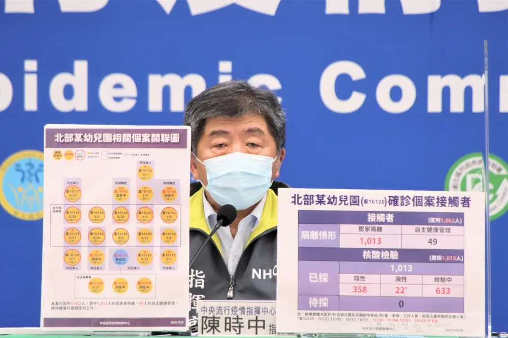 【感染源成謎】埃及爸帶進Delta？　陳時中：居檢3採陰，陰陰陽陽難判定