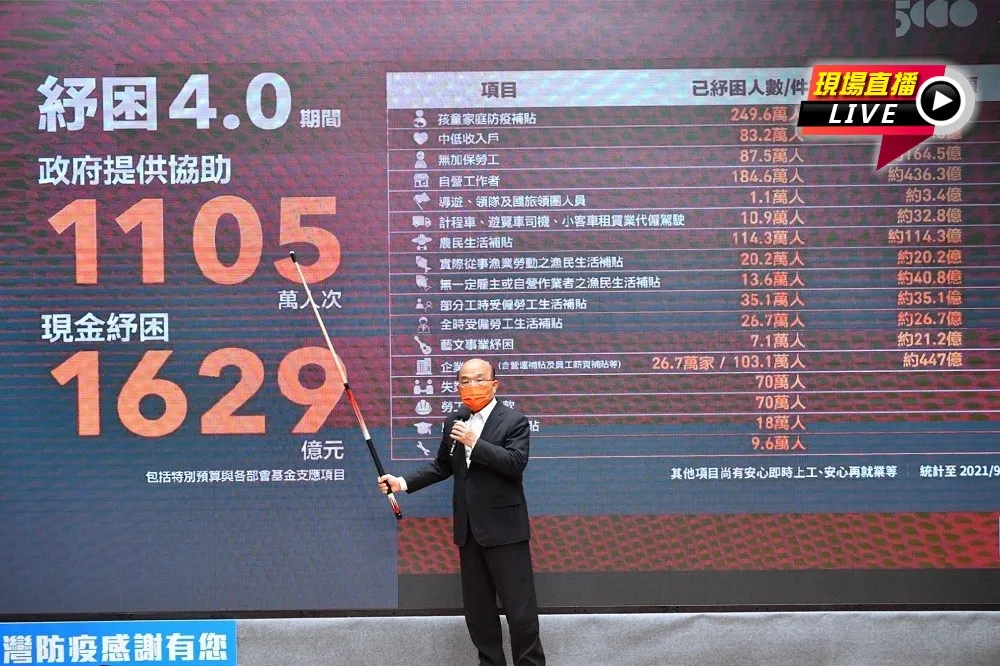 【直播】振興五倍券9/22數位開綁！　10/8開始領用「買起來」
