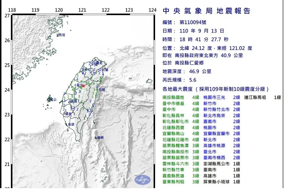 【快訊】 18:41南投仁愛鄉地震規模5.6　最大震度中彰投宜花4級、台北2級