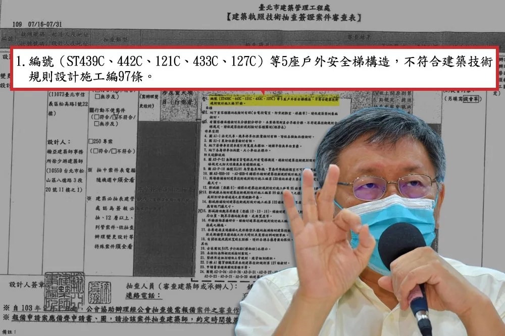 【大巨蛋之亂】「體育館B1變避難層」依法無據　柯市府幫遠雄解套NG了