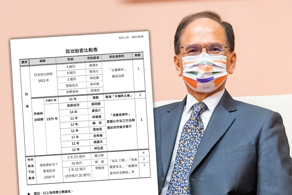 游錫堃挨轟滿嘴道學假慈悲　怒嗆「立倫賢侄可去問你岳父高育仁」