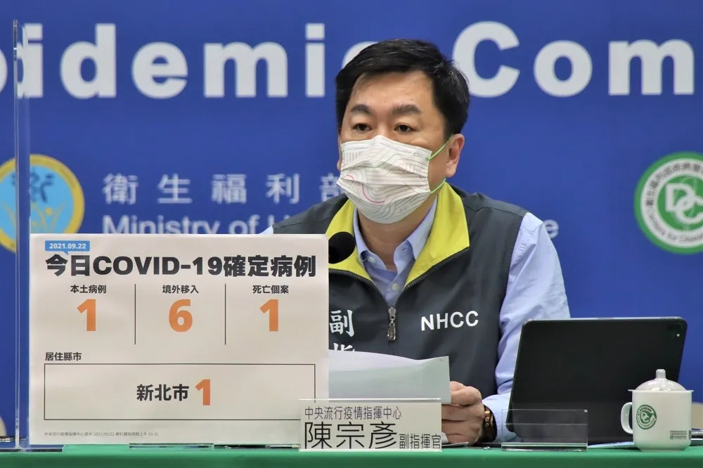 【本土+1在新北】境外+6來自英美、柬埔寨、緬甸　死亡+1救治月餘不治