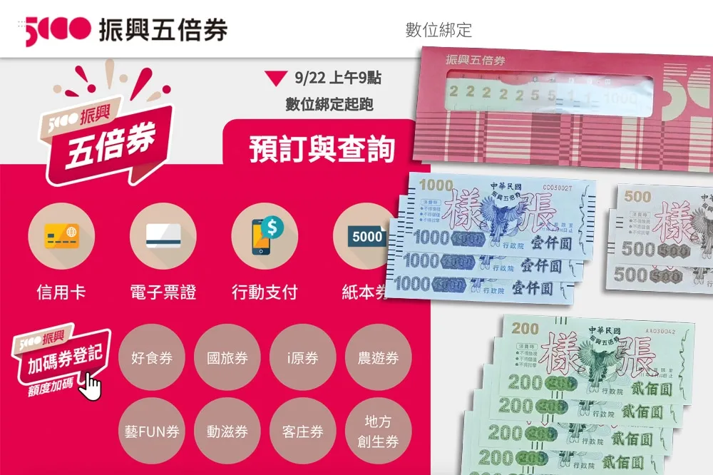 五倍券領實體券還是綁數位好？　網友分析給你看有人綁完秒後悔