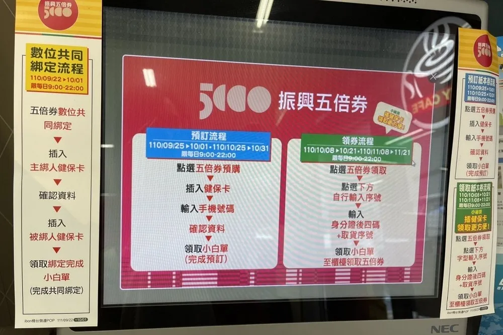 【五倍券】764萬人還是愛紙本券　國旅券近千萬人狂搶「中籤率剩12%」