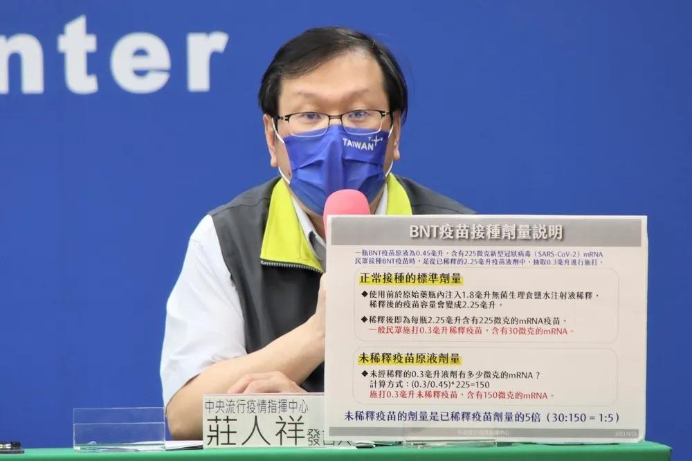 【燒腦數學題】恩主公未稀釋BNT是原劑量幾倍　莊人祥重算改稱5倍