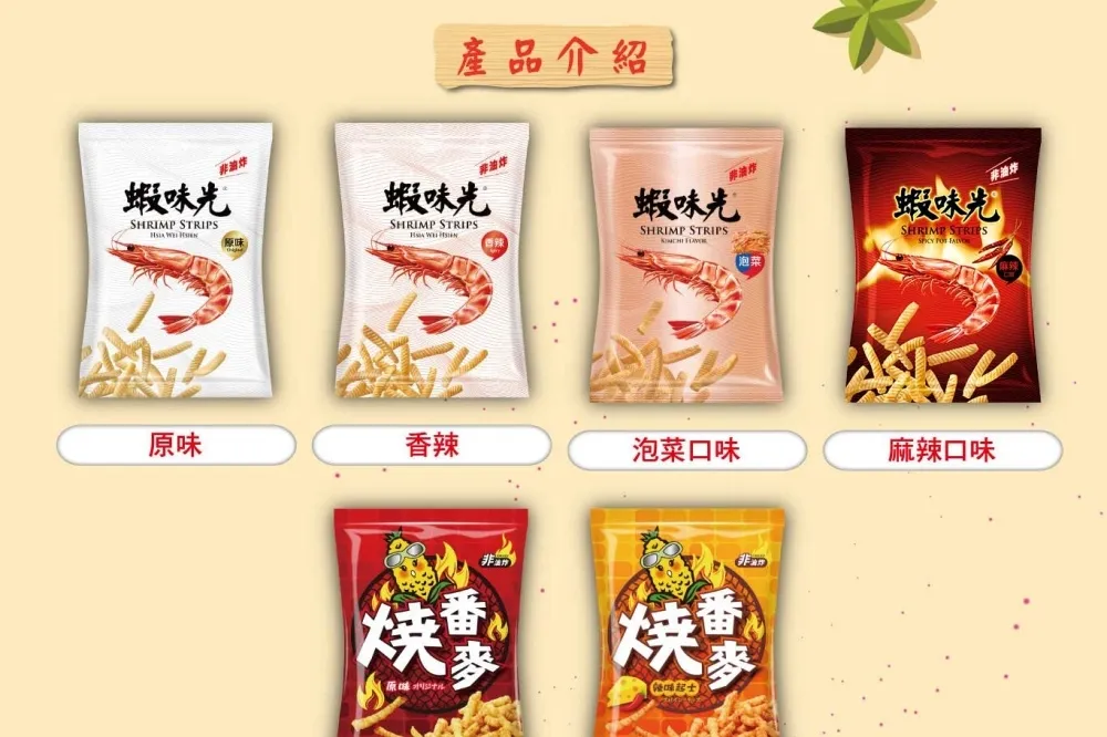 拿過期原料製作國民零嘴「蝦味先」　9旬老董判刑1年8月定讞