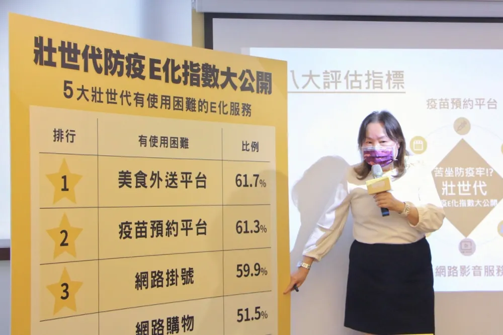 壯世代教科文協會最新數據　逾6成長輩線上預約疫苗卡關