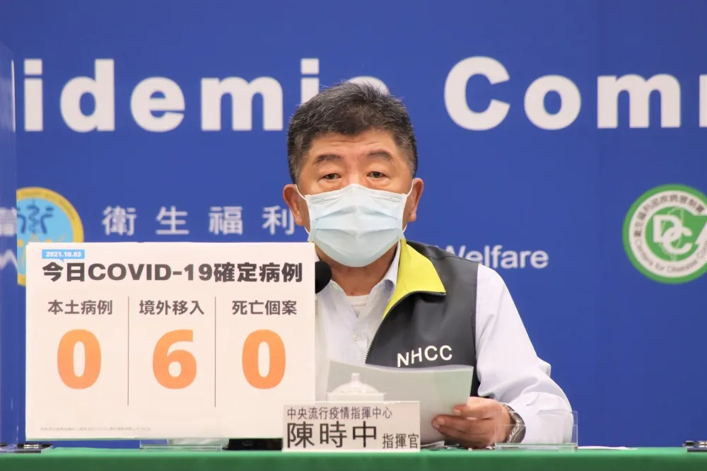 【無病歿】今+6例均為境外！　來自大馬、美國、蒙古、英國、緬甸