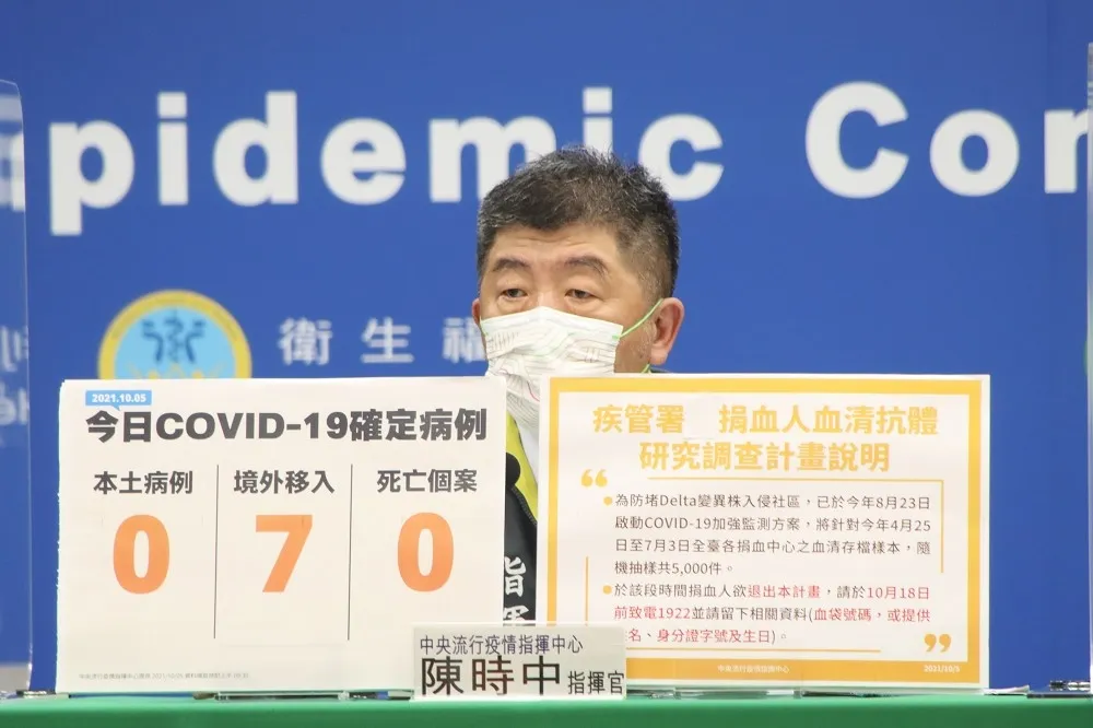 【防Delta】5千捐血人「血清抗體監測計畫」開跑　想退出10/18前可排除