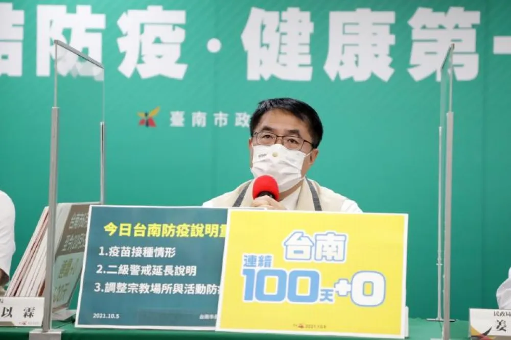 台南疫情連續100天加零　     黃偉哲：並非從天而降　仍不能鬆懈