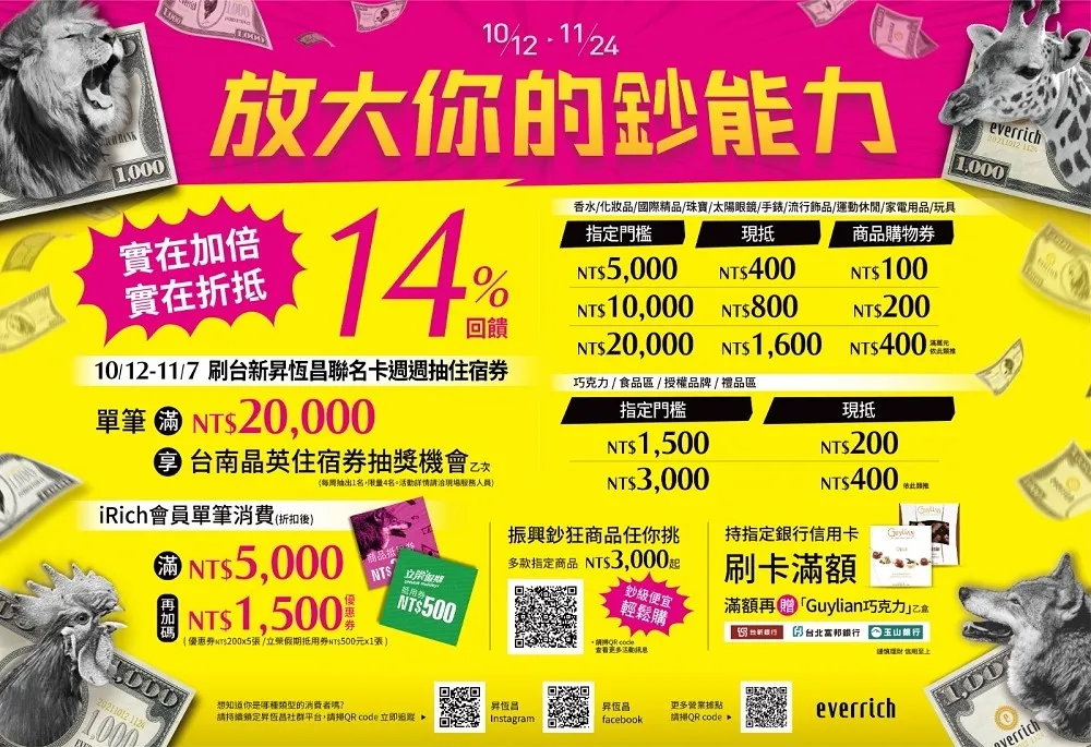 振興五倍券最有感優惠　昇恆昌放大你的鈔能力