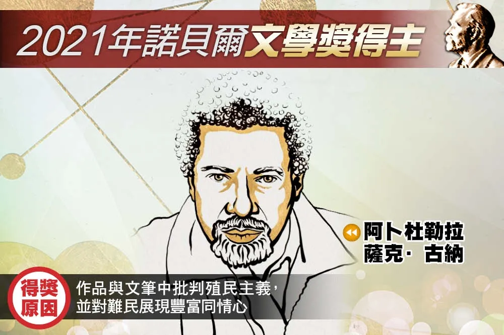 【2021諾貝爾獎】關注難民、批判殖民主義　文學獎桂冠由坦尚尼亞小說家奪得