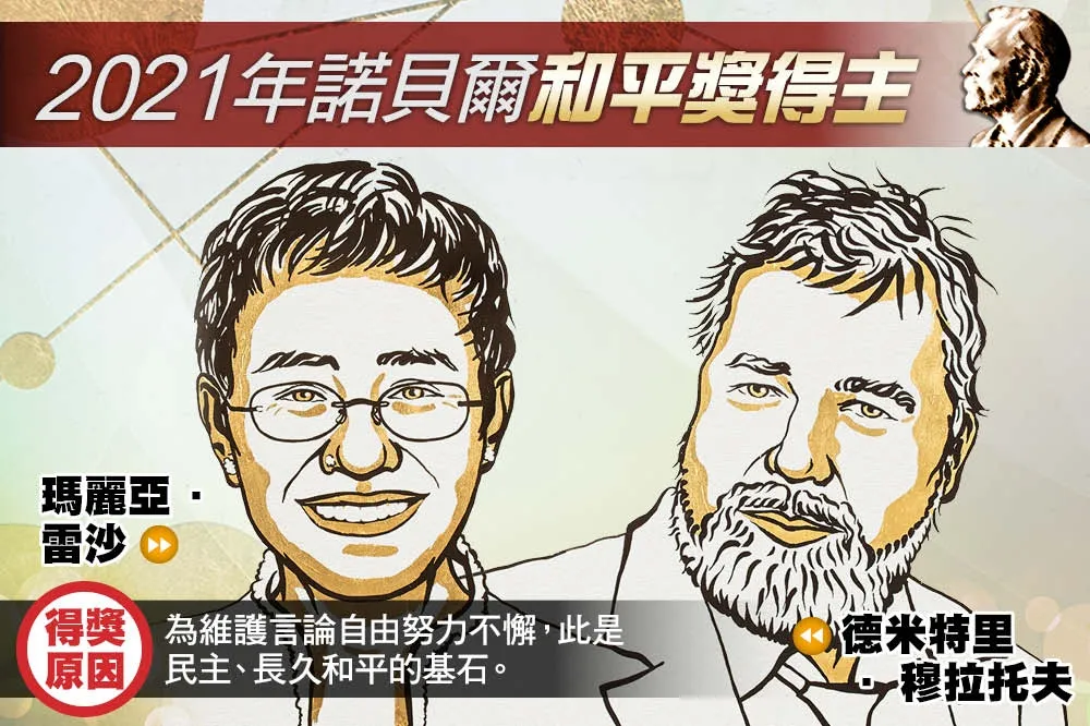 【2021諾貝爾獎】和平獎由菲律賓記者、俄羅斯《新報》總編共同奪得