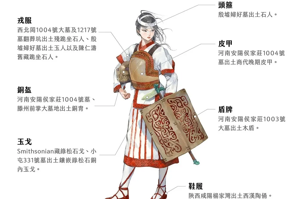 歷史轉型正義：別再說妲己是狐狸精
