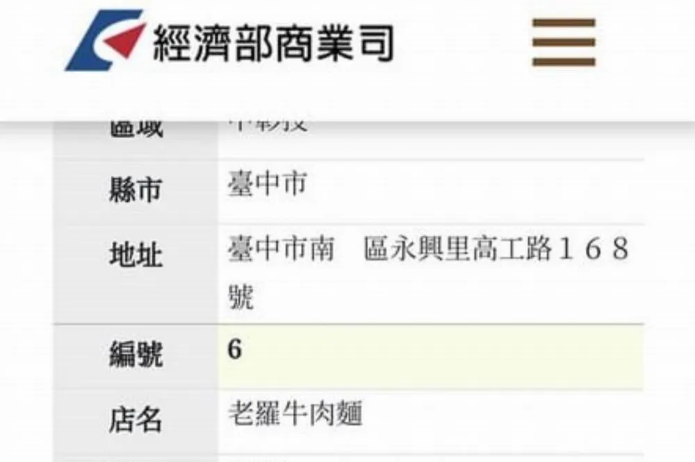 振興「好食券」店家未申請卻「被上架」配合優惠