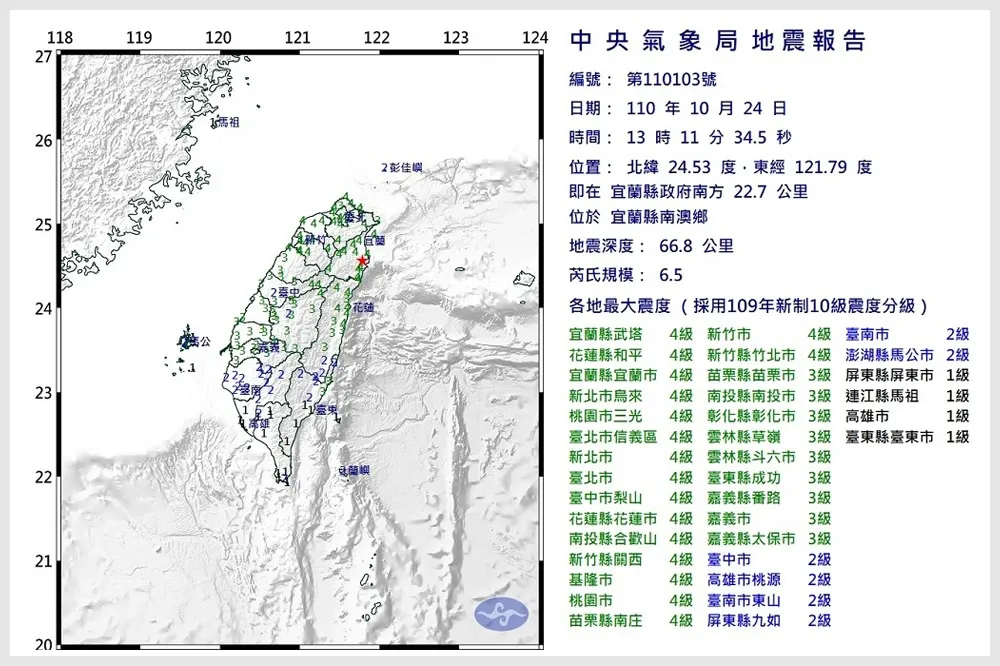 規模6.5超強地震13:11狂搖！北捷全線停駛　雙北急設災害應變中心