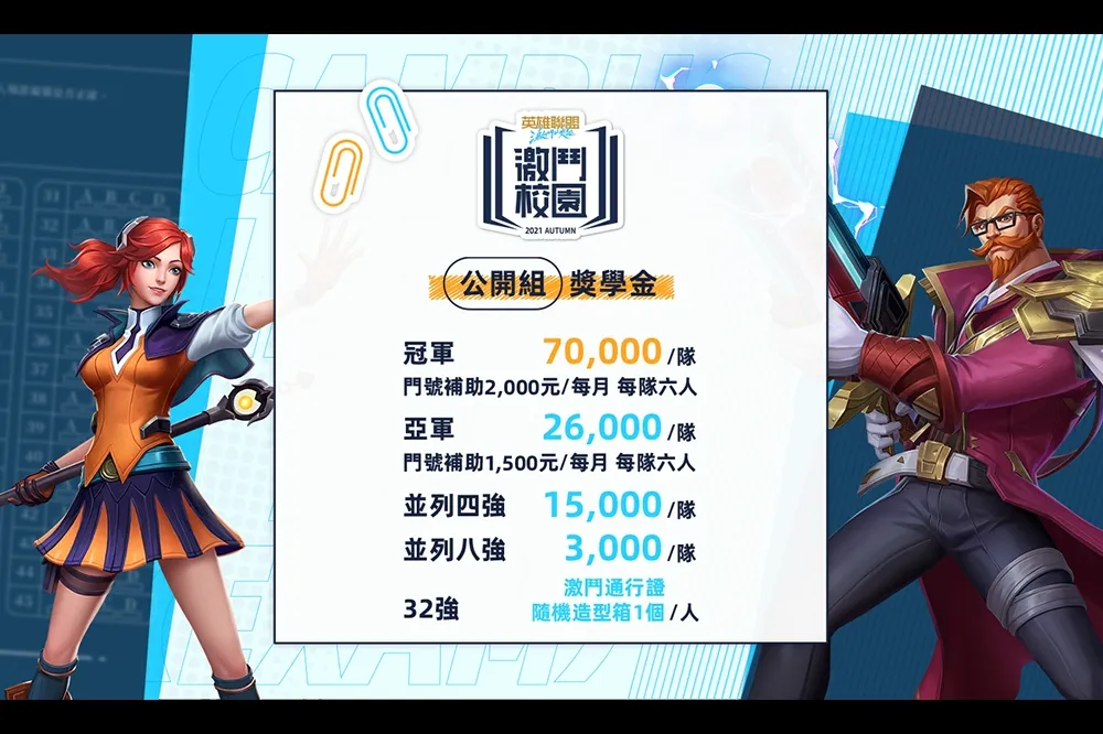 《英雄聯盟：激鬥峽谷》激鬥校園秋季賽公開組報名延長　三十二強即可獲得激鬥通行證隨機造型箱！