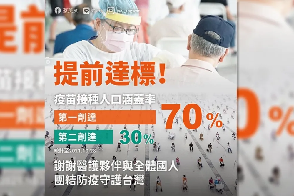 疫苗涵蓋率提前達標　蔡英文：感謝大家團結努力