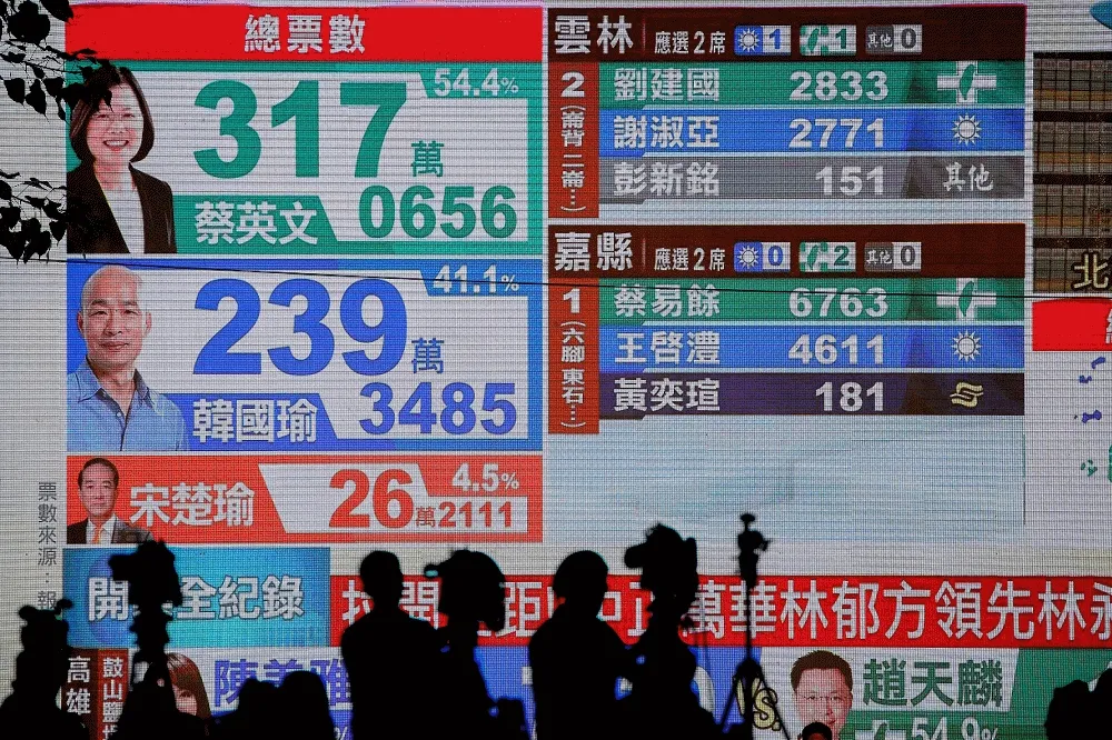 2022是2024的前哨戰，你確定？