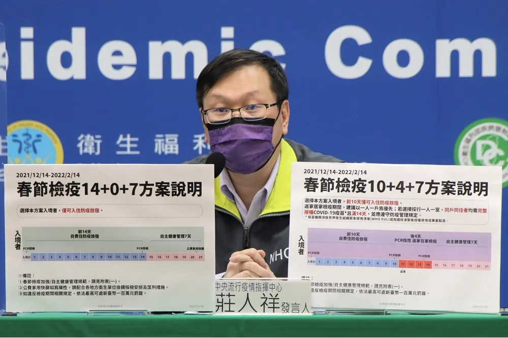 【春節檢疫懶人包】14+0+7、10+4+7、7+7+7是蝦毀？　4圖解秒懂