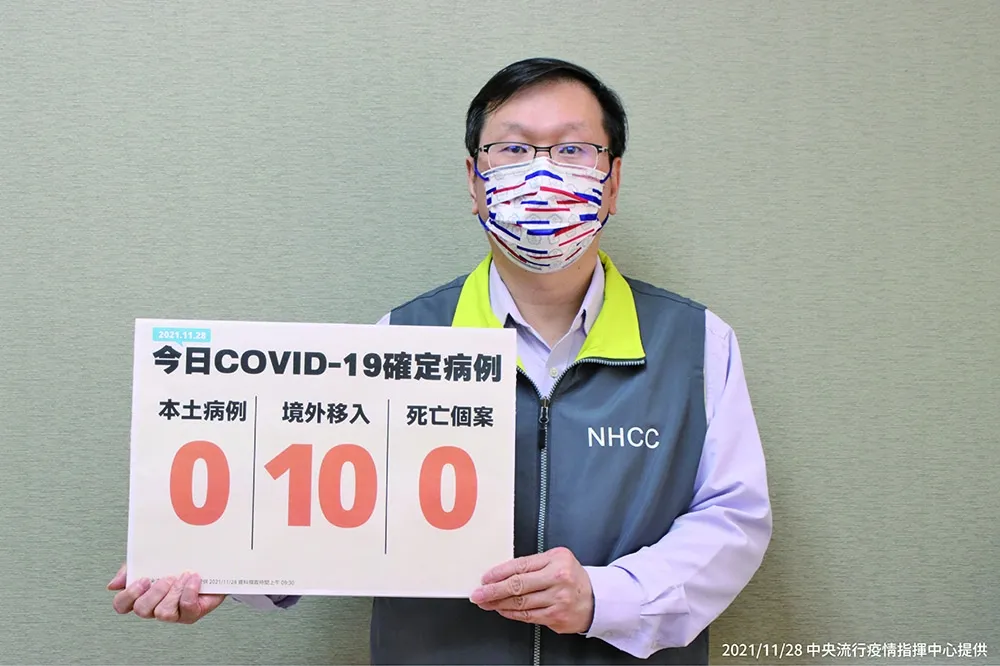 【快訊】國外疫情狂燒！今+10例皆境外移入　3人打過2劑科興遭「突破感染」破功