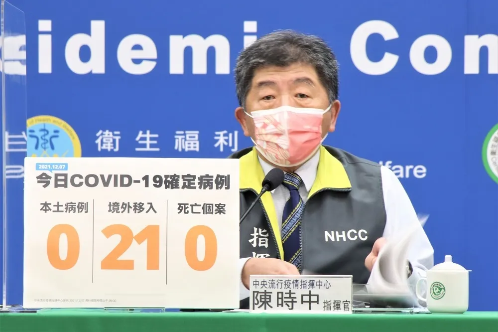 【快訊】境外暴增21例創今年新高　5船員陰轉陽「Ct值29~33」屬舊案