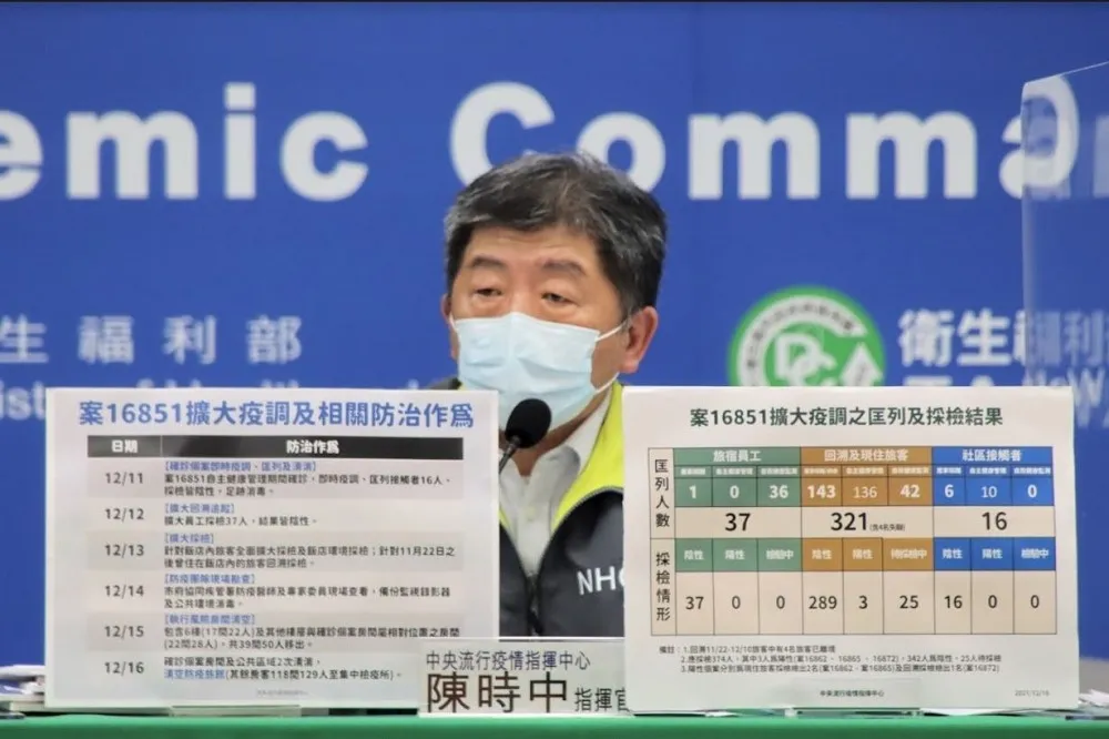 桃園旅館染疫「4人同定序」屬群聚　陳時中：至少3境外改列本土