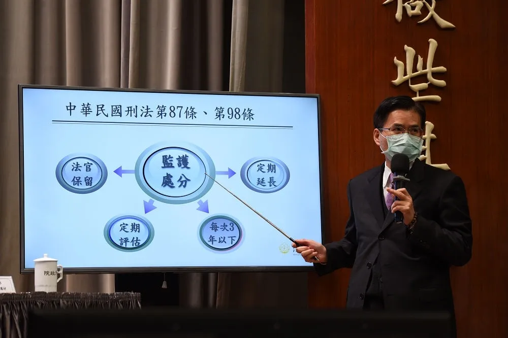 【精障監護修法】：「協助復歸社會」是監護制度首要之務