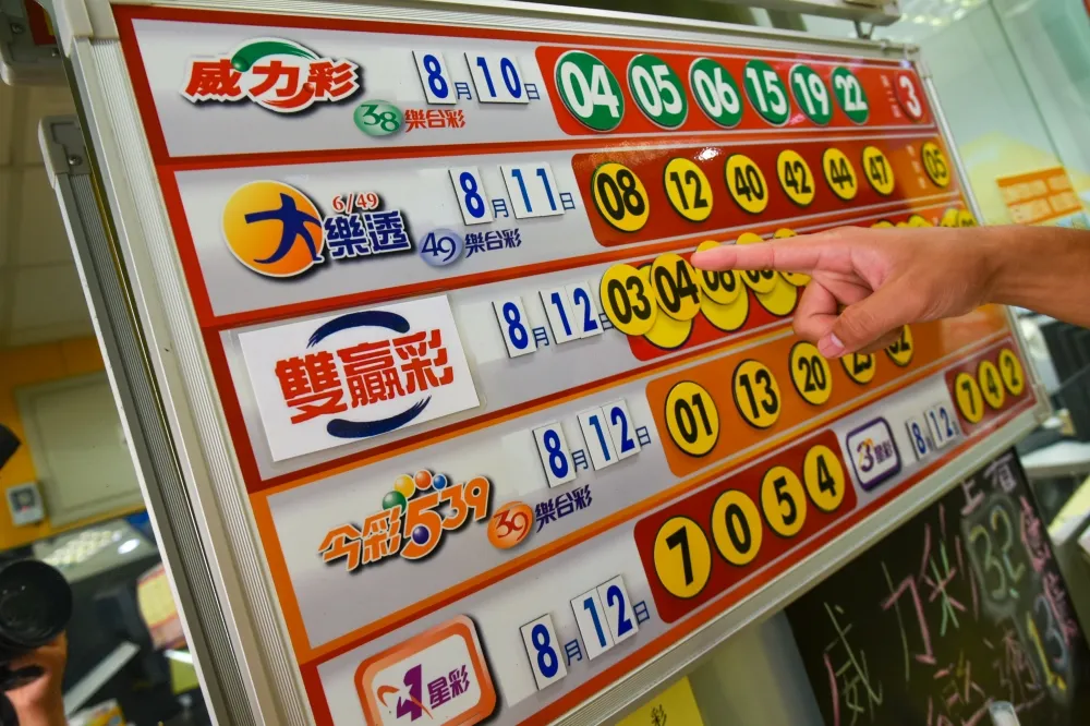 1億元得主是你嗎？台彩急尋3名大樂透中獎人　1月逾期沒領全數充公