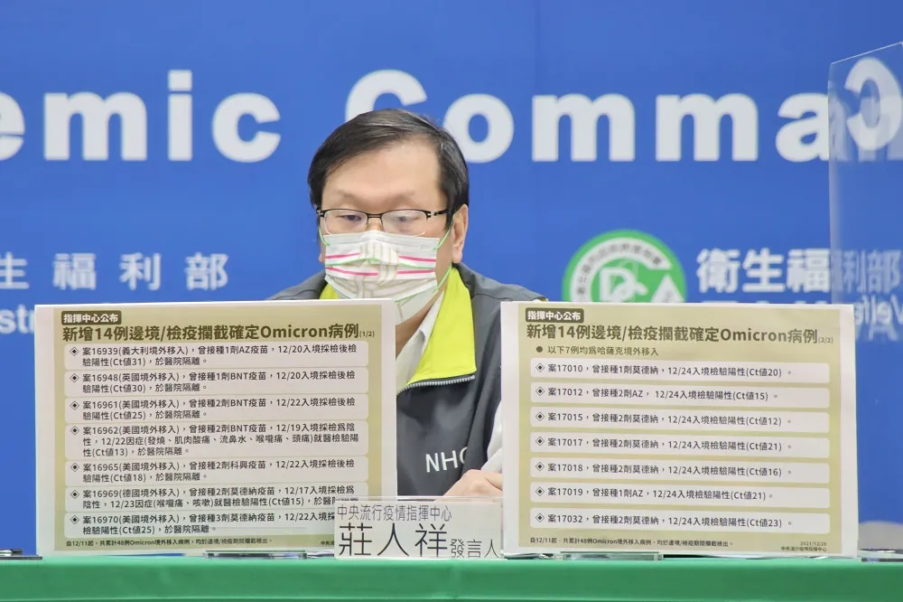 【7選手染Omicron】空手道團「近身比賽」中鏢　體育代表團擬縮短第3劑間隔