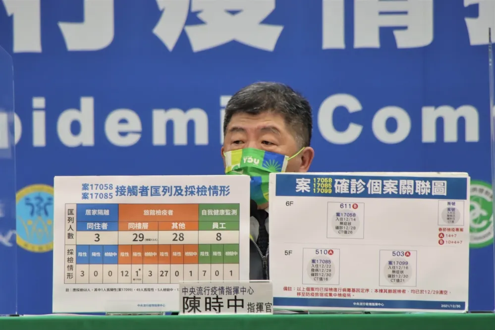 又群聚？北市防疫旅館爆3人確診　陳時中：若定序相同改列本土