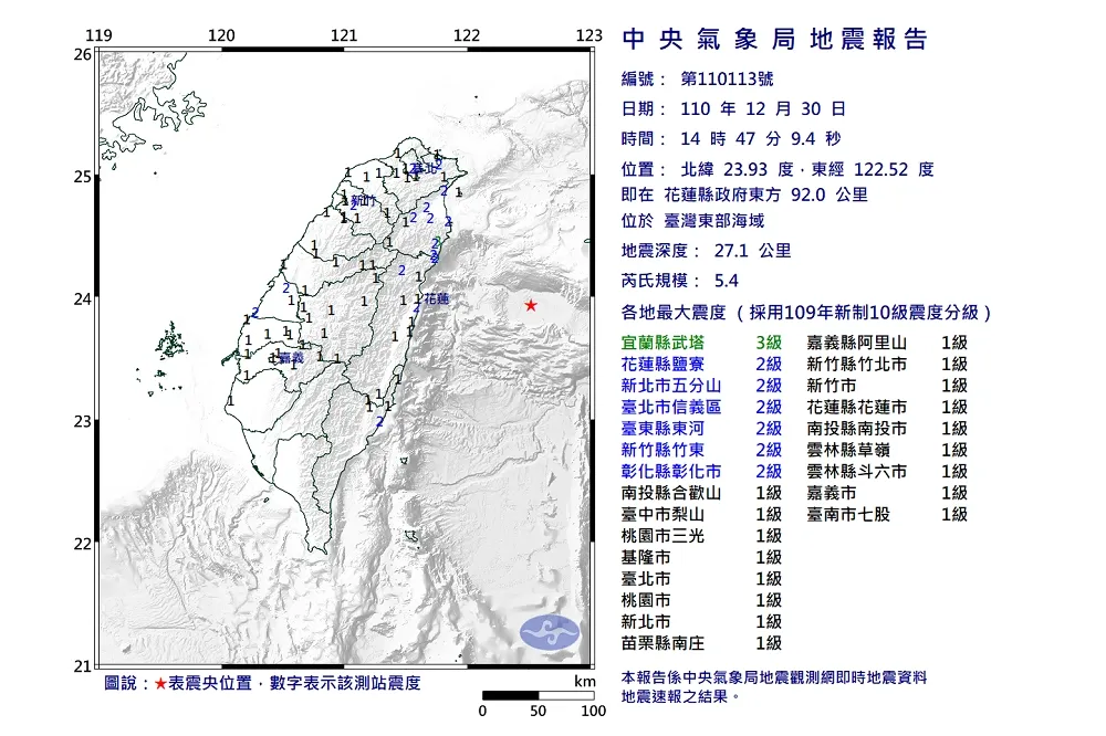 【快訊】2分鐘連2震！規模高達5.4　宜蘭台東最搖、雙北大樓超有感