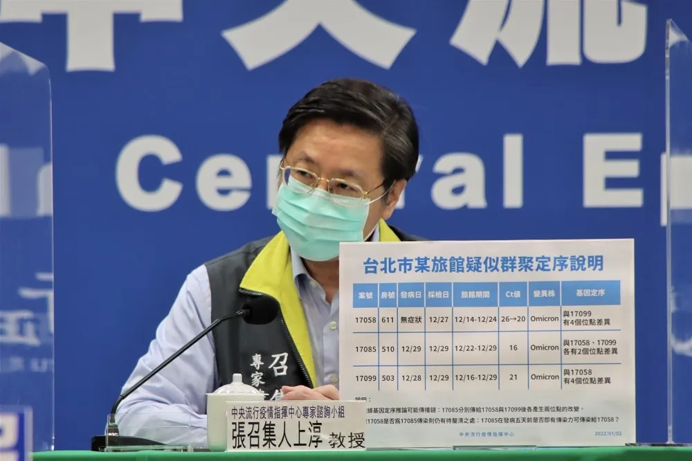 【傳播鏈曝光】防疫旅館3人染Omicron　張上淳驚揭：發病5天前已播毒