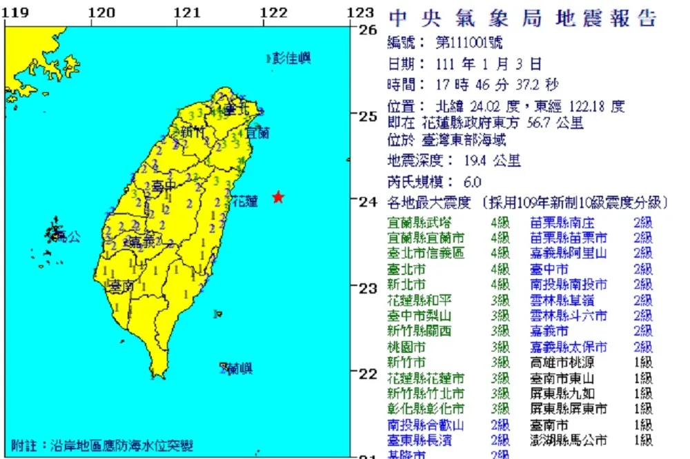 【快訊】17:46地牛翻身！芮氏規模6.0　宜蘭、雙北震度4級