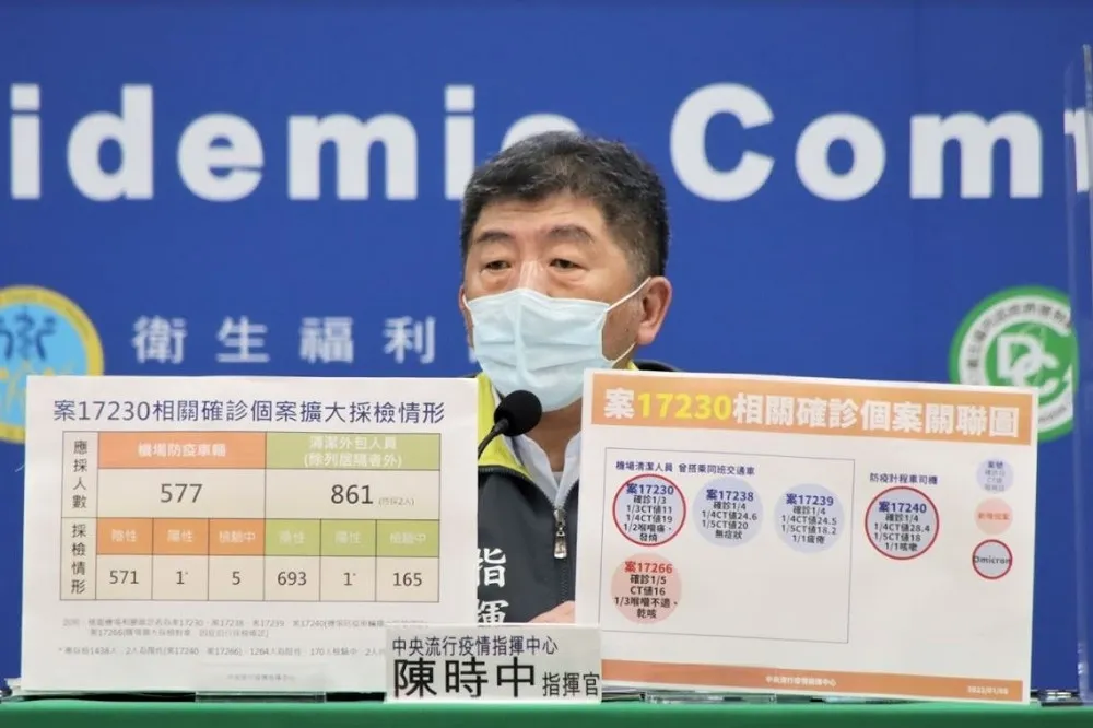 【桃機5染疫】確診司機載過美國返台染疫者　2人均驗出Omicron病毒
