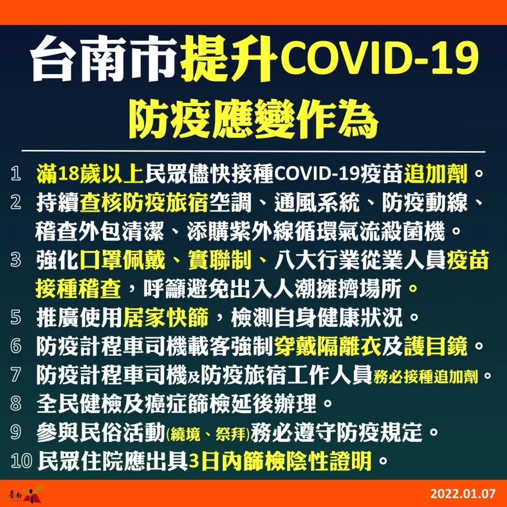 築防疫牆　 台南市第三劑疫苗醫院診所掛號預約送禮券禮品