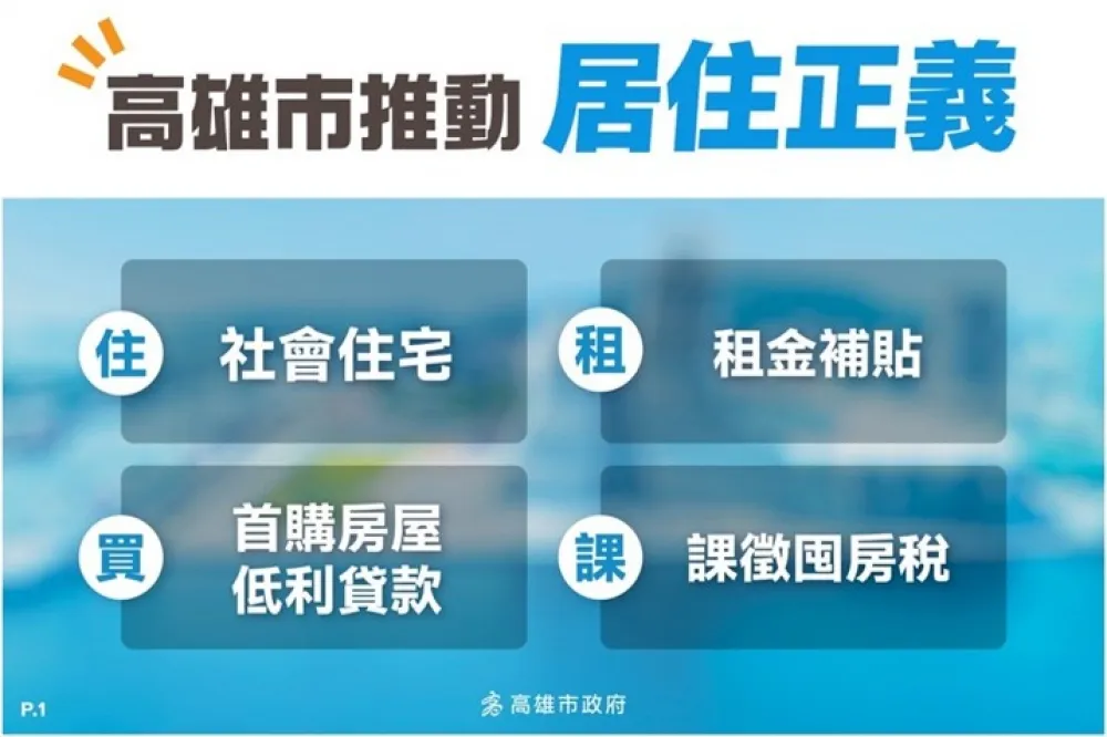 高市府與中央合力推動1萬戶社會住宅　保障市民居住權益