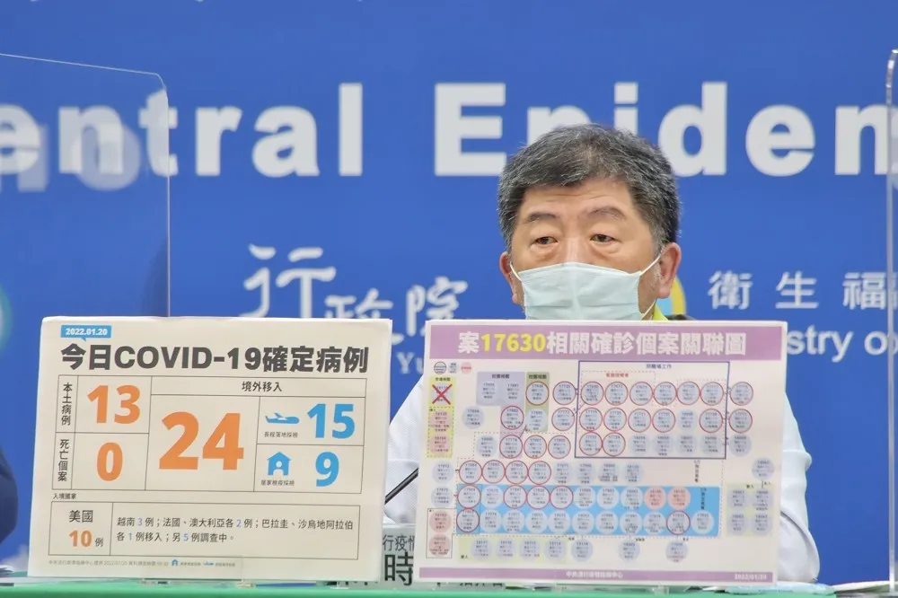 本土疫情4條傳播鏈感染源還沒找到！　陳時中「點名」列為疫調重點