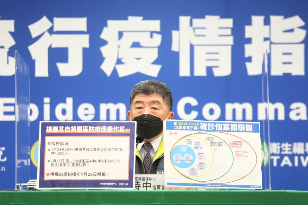 【本土+52】過年升三級？　陳時中「這兩天是關鍵」籲別親密接觸