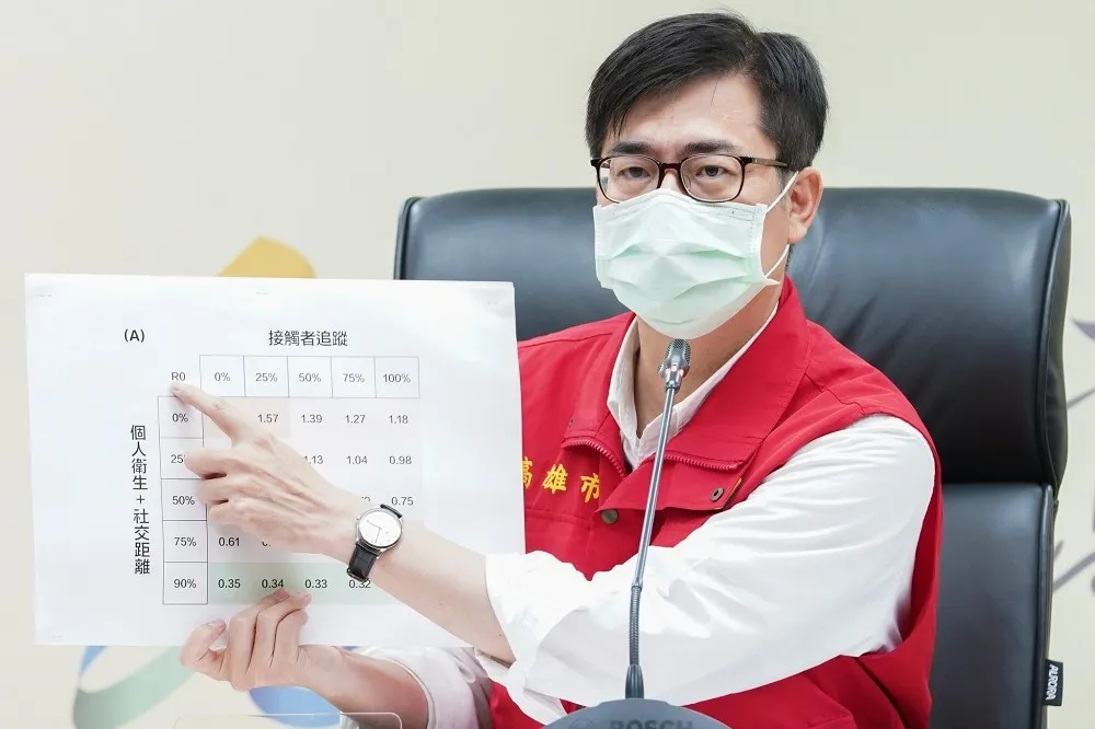 【高雄+6】礁溪飯店感染鏈再添3人　確診足跡去過公共托嬰中心及多間郵局
