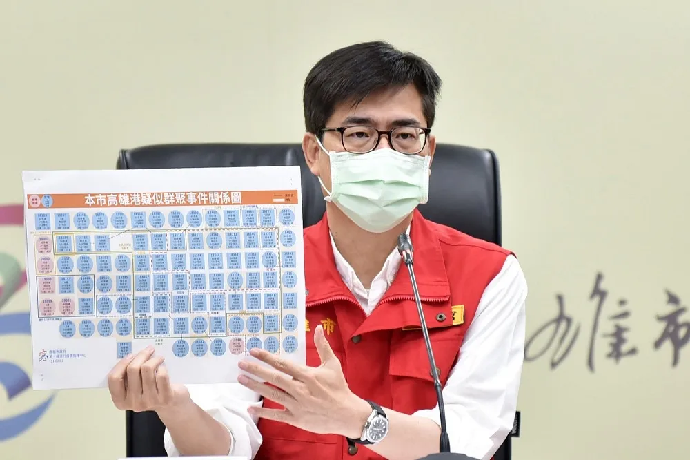 【高雄15例單日最高】宜蘭礁溪+6、高雄港毒鏈+9　陳其邁：1確診者疫調隱匿將開罰