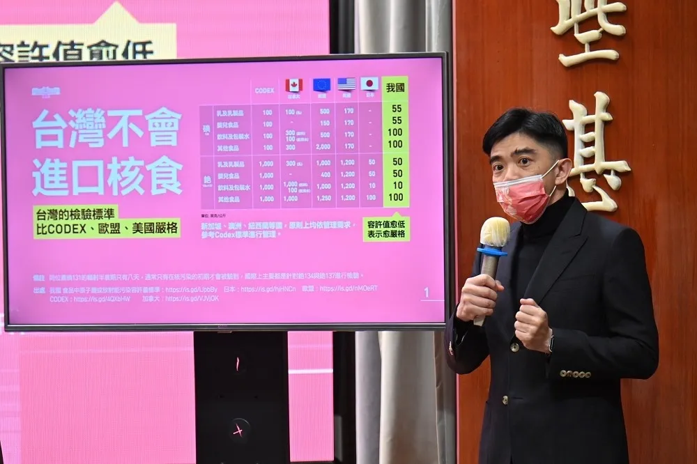 開放福食非核食！政院喊輻射標準比國際嚴10倍　最大暴露值如照胸腔X光