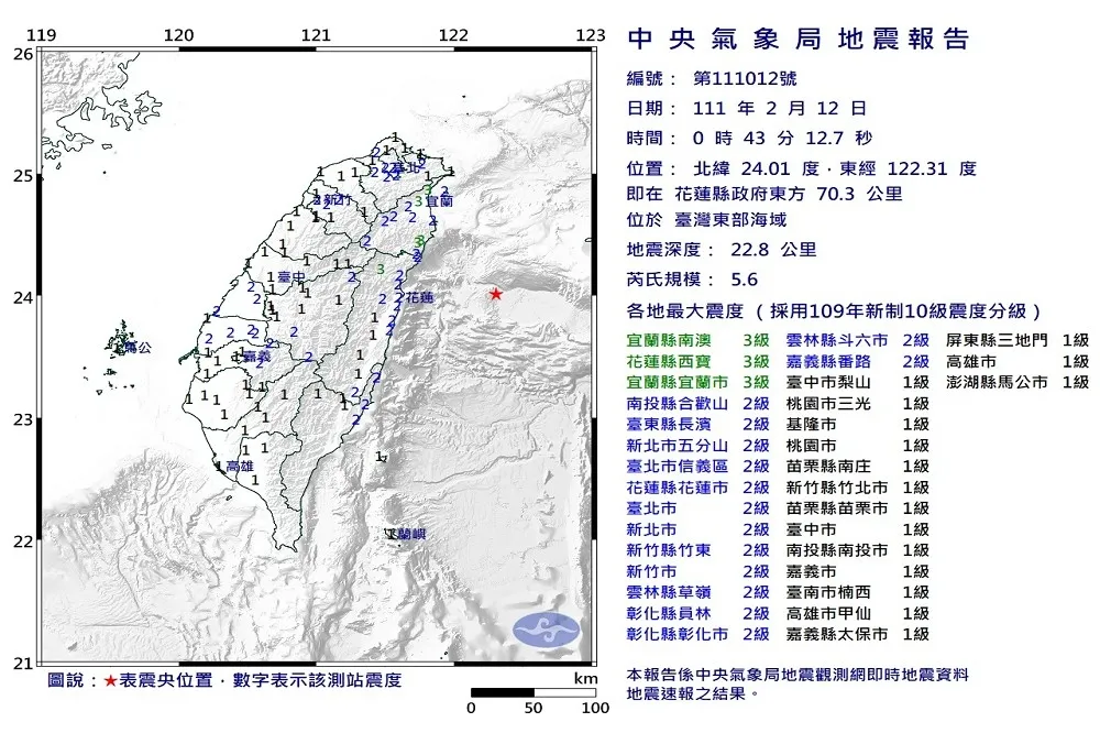 心有「餘」悸！凌晨2震連專家都被搖醒　氣象局：恐還有規模4以上餘震