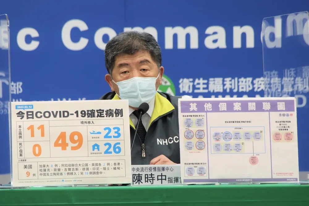 【岡山五姊妹群聚】基因定序出爐！　指標四姐病毒序列「與高雄港一樣」